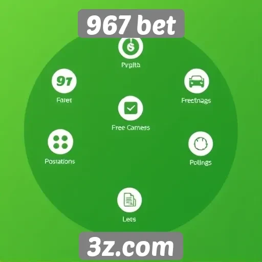 Análise das funcionalidades do site 967 bet